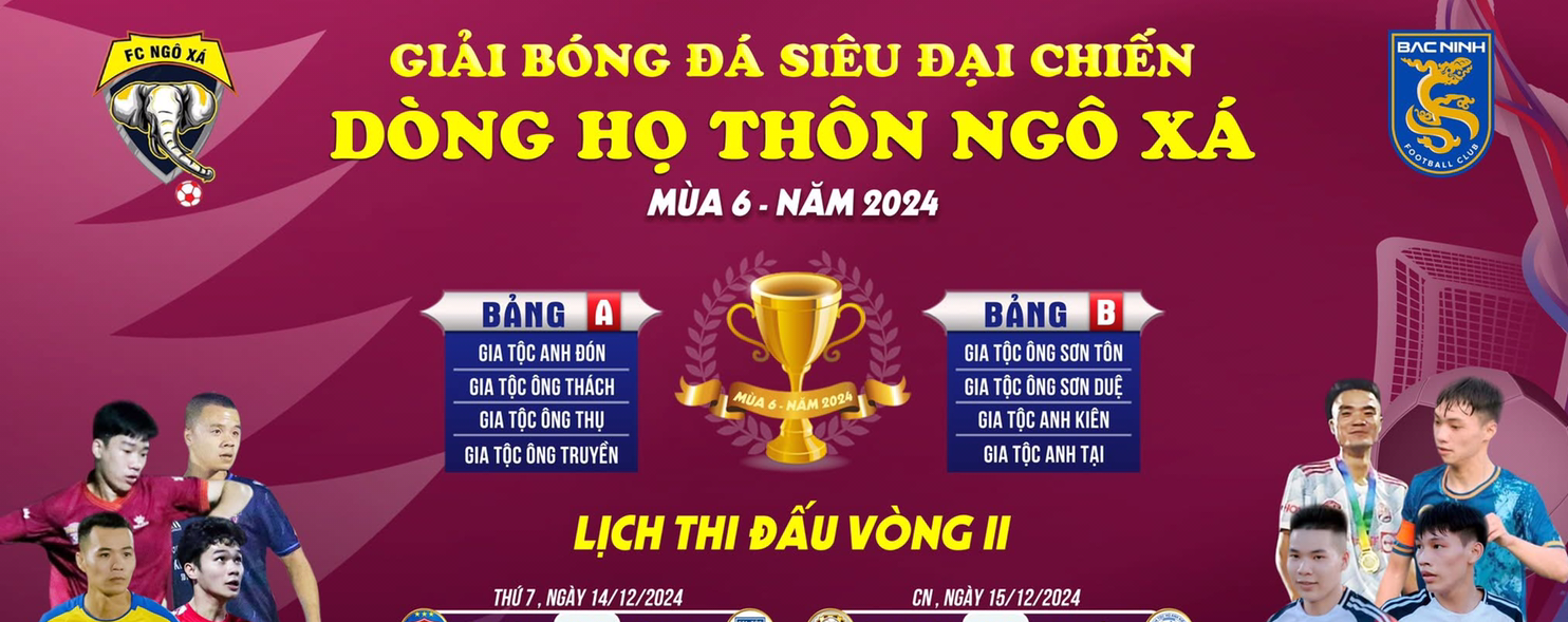 Chia Tay Một Đại Diện của Bảng B Sau 2 trận Thua Liên Tiếp.