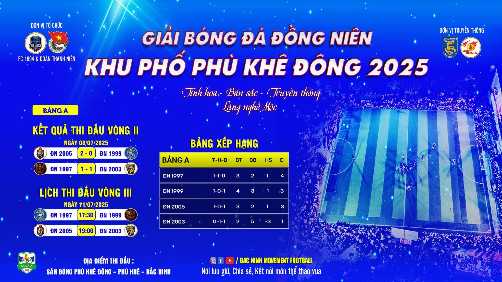 Giải Bóng Đá Đồng Niên Phù Khê Đông 2025: Giai Đoạn Nước Rút Và Những Tấm Vé Sinh Tử