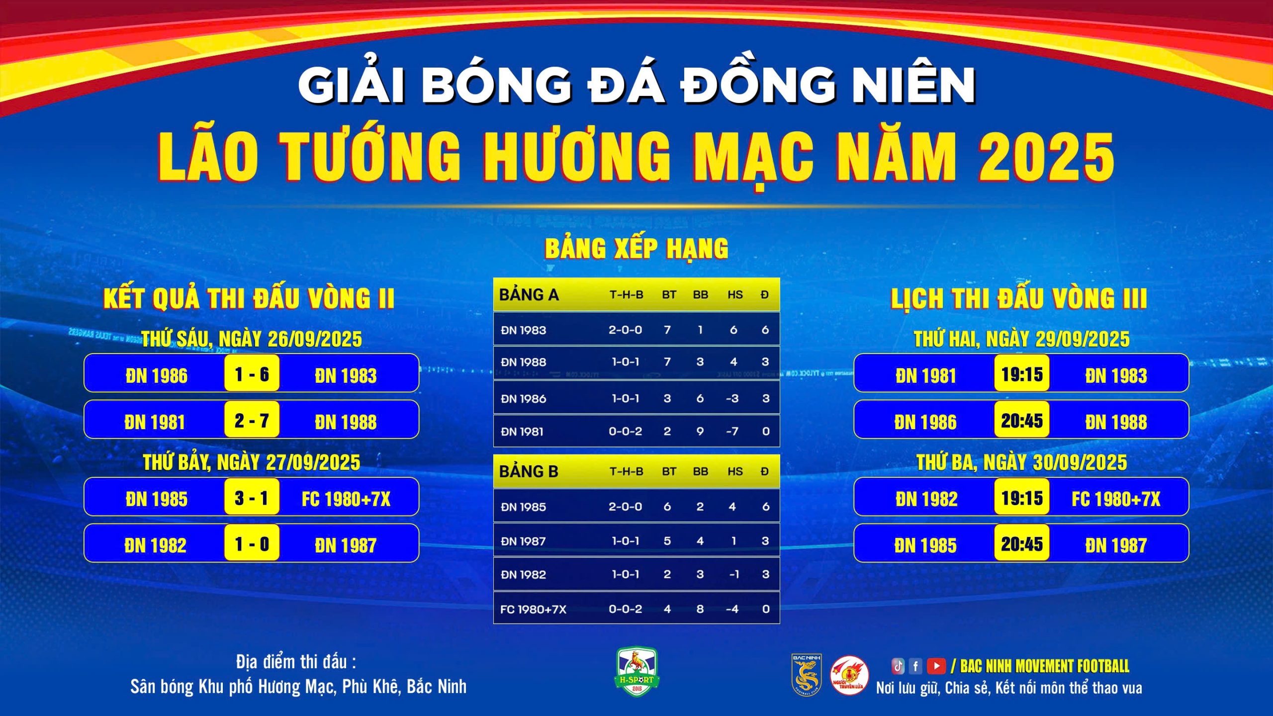 Kịch Tính Đỉnh Cao Tại Vòng 3 Giải Bóng Đá Đồng Niên Lão Tướng Hương Mạc 2025: Những Tấm Vé Vào Bán Kết Cúp Vàng và Cuộc Đua Sinh Tử Cúp Bạc