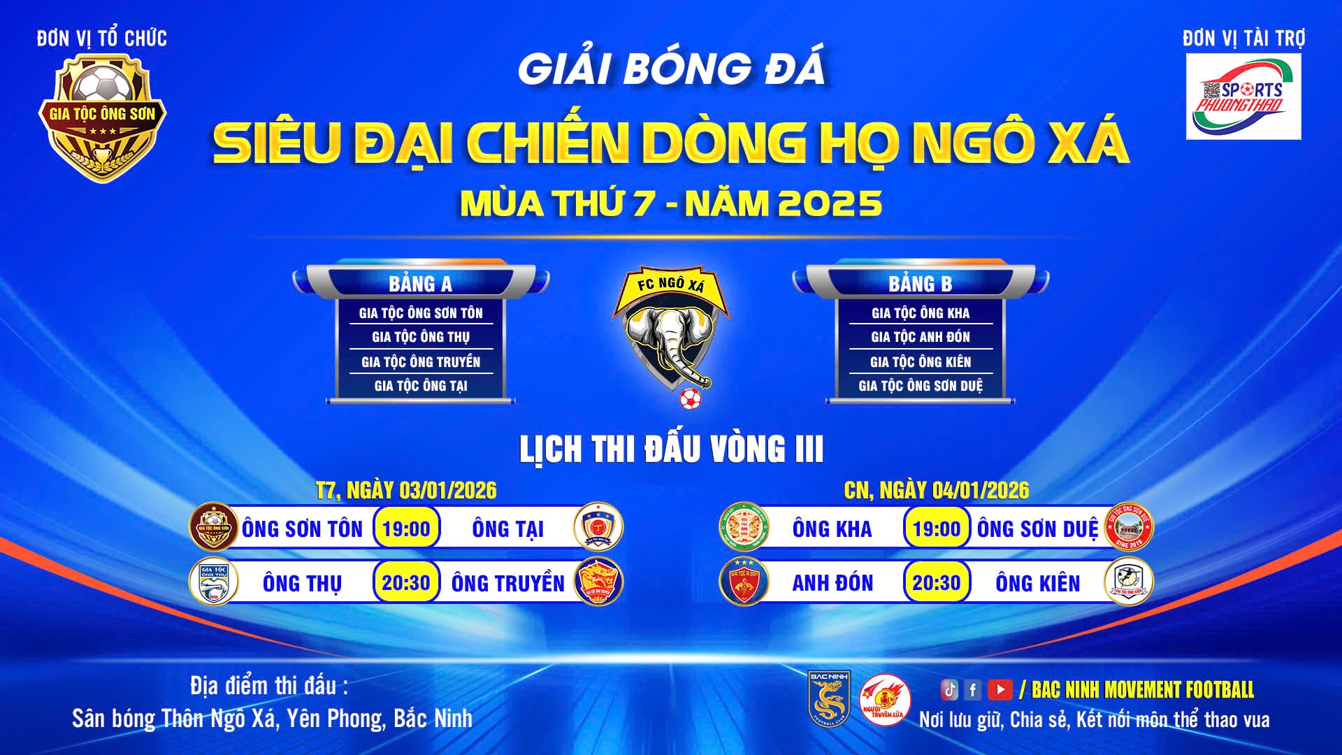 BẢNG TỬ THẦN NÓNG ĐẾN PHÚT CUỐI – BẢNG B NGÃ NGŨ RÕ RÀNG TRƯỚC VÒNG HẠ MÀN